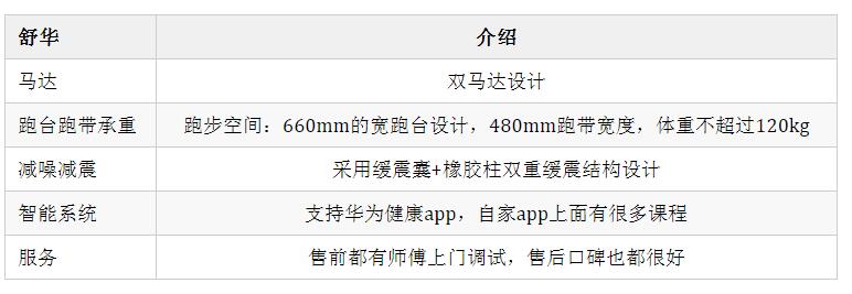 舒華好色先生TV版