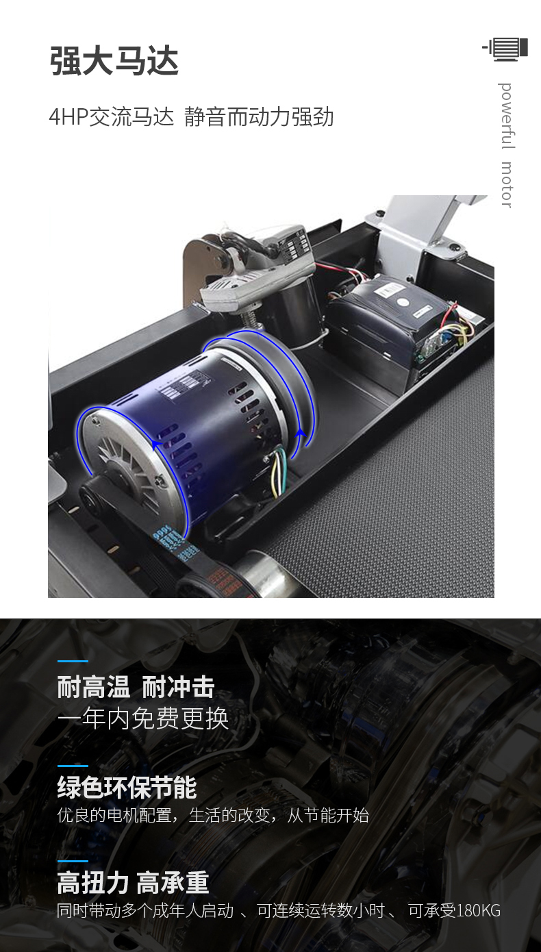 好色先生TV版馬達