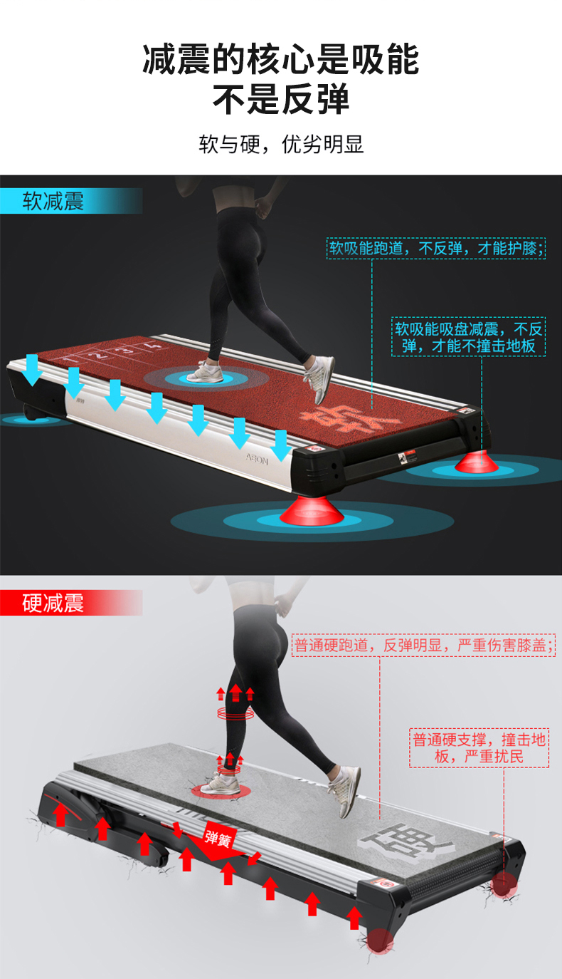 好色先生TV版減震效果